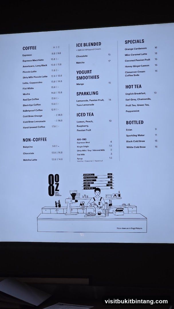 Coffee Menu