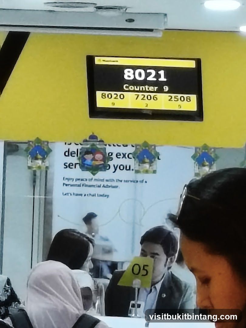 Queue Number Display