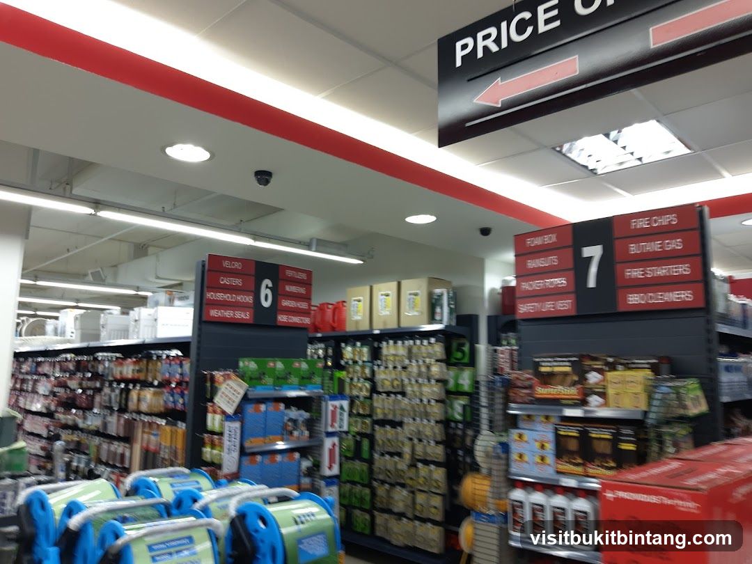 Store Aisles