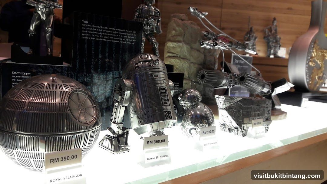Star Wars Collectibles