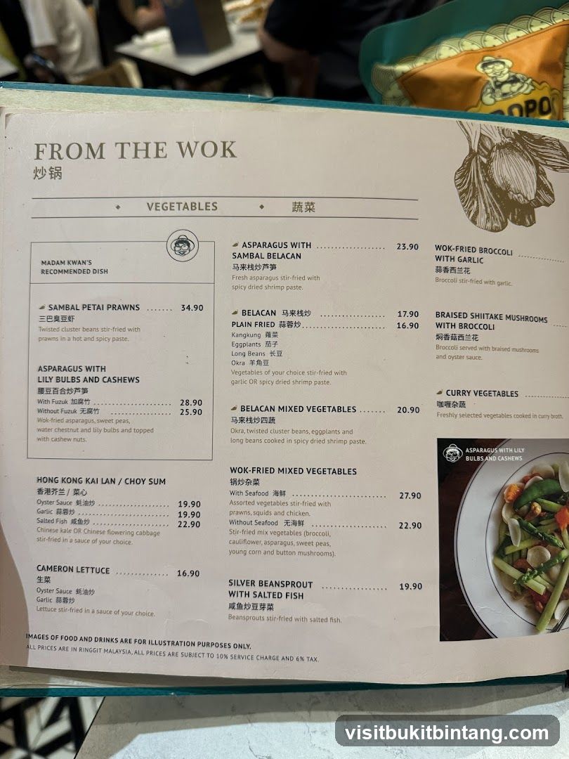 FROM THE WOK VEGETABLES