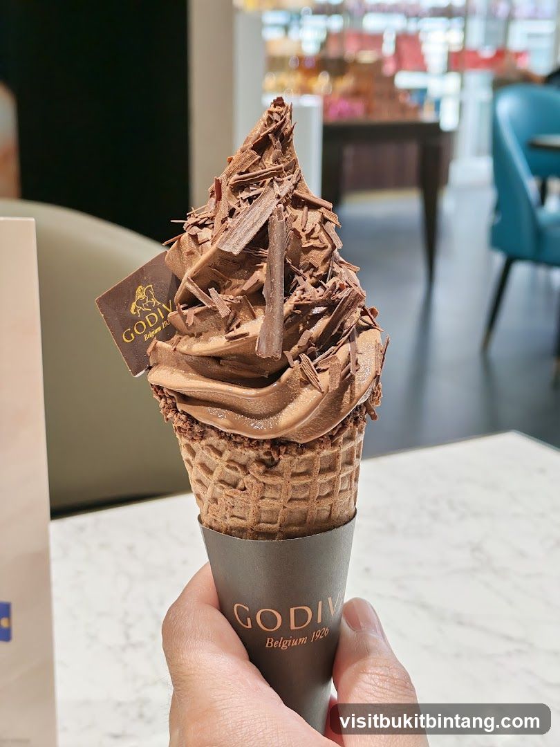 Chocolate Ice Cream Cone