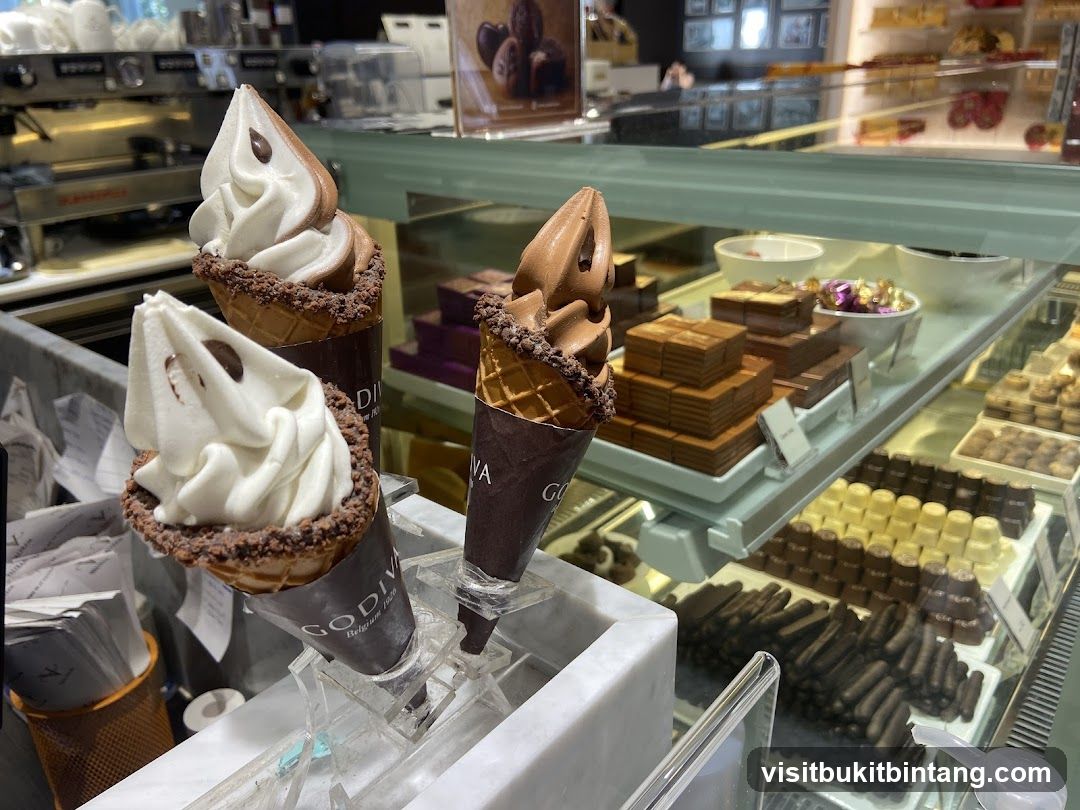 Soft Serve Ice Cream Cones and Chocolates