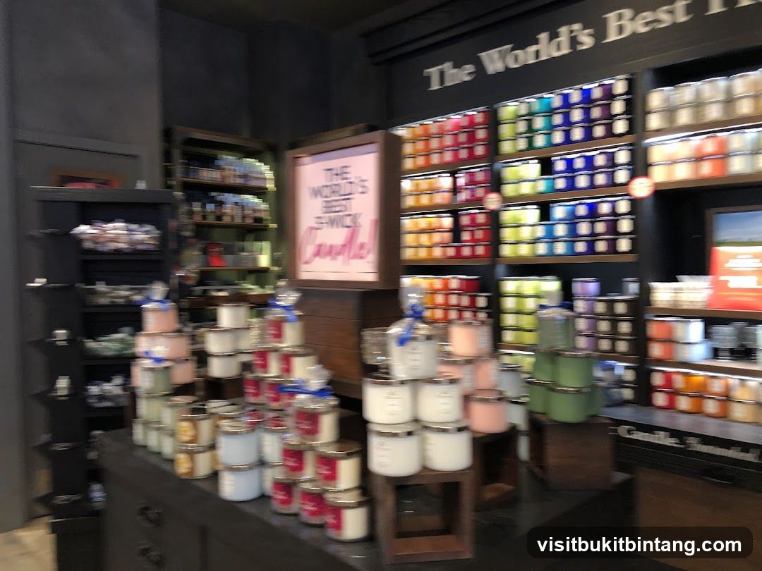 Candle Display