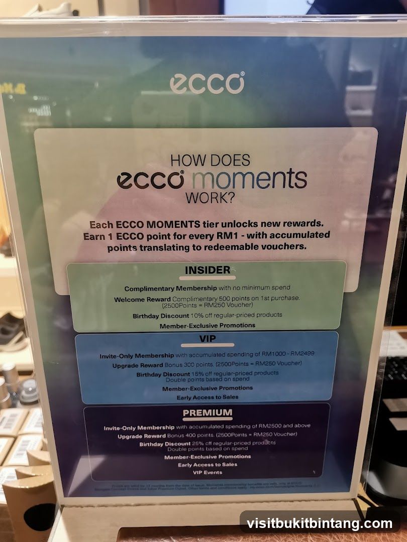 Ecco Moments Loyalty Program
