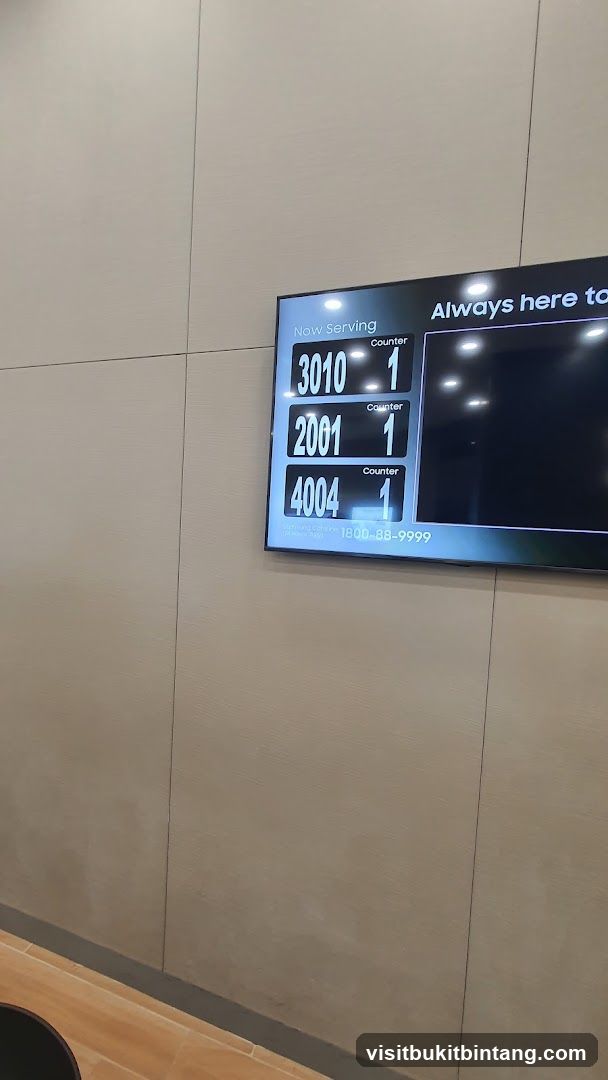 Queue Display