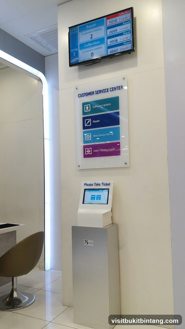 Customer Service Center Queue Display