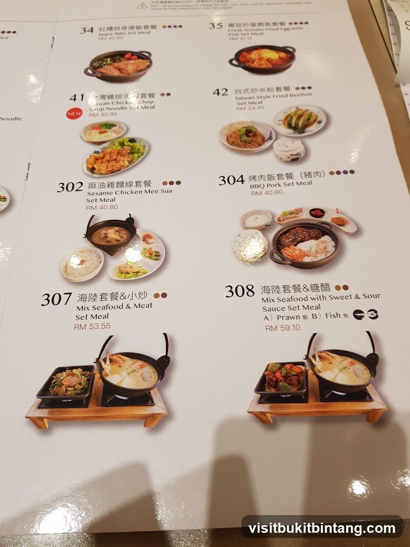 Menu Items