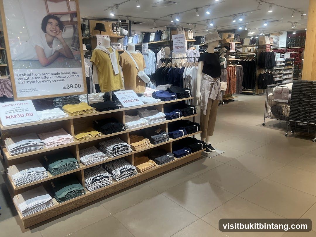 Clothing Store Display