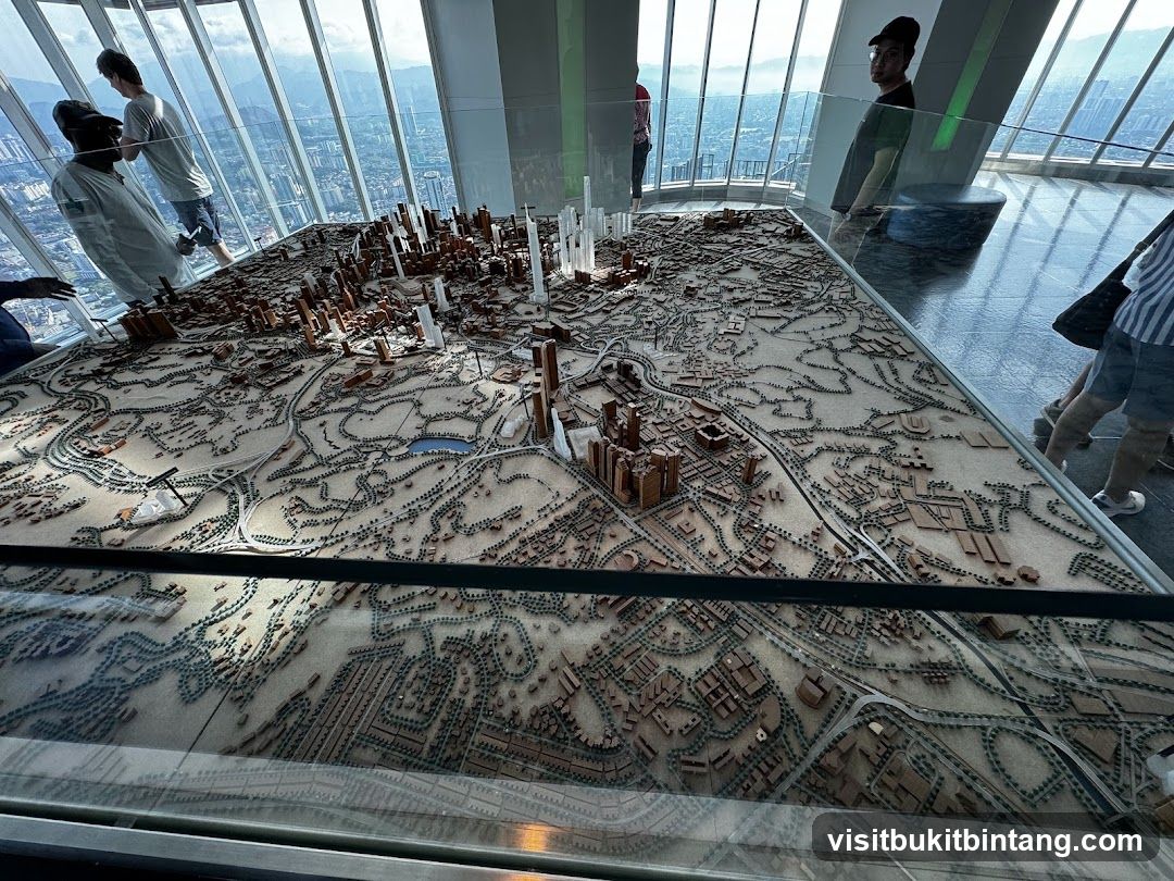 City Model Display