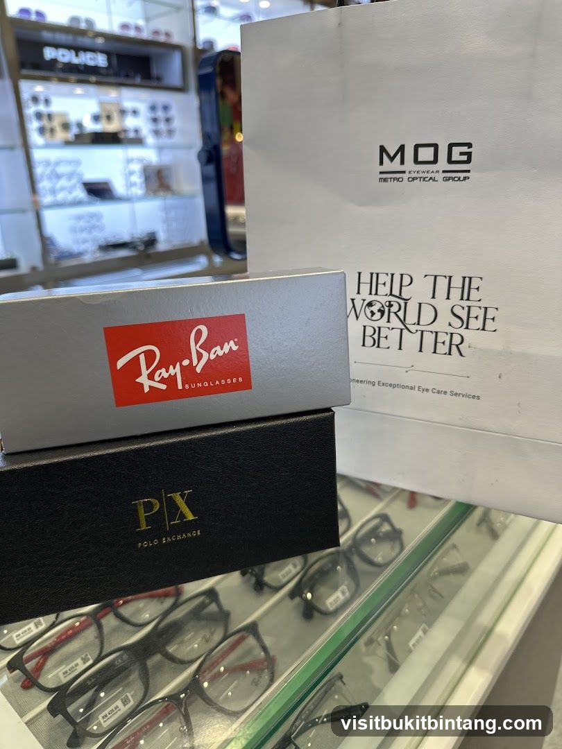 Eyewear Display