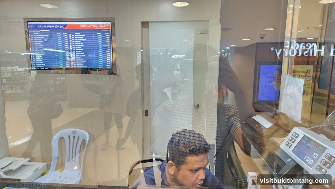 Currency Exchange Display