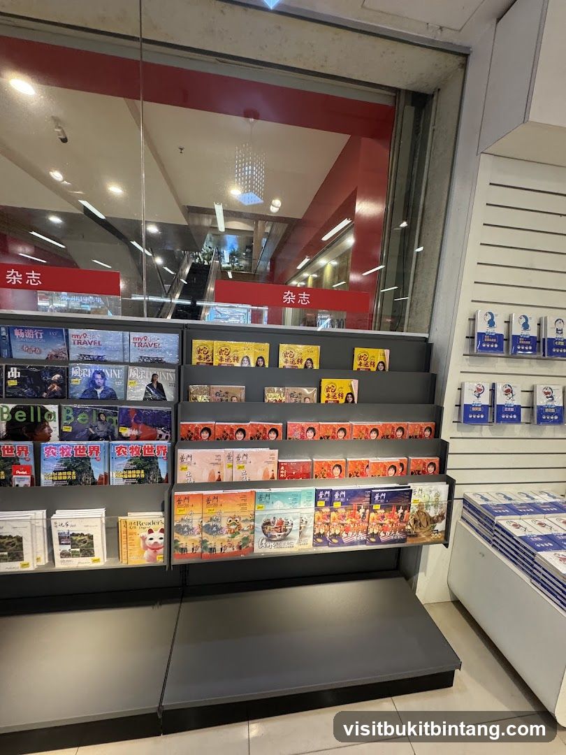 Magazine Display