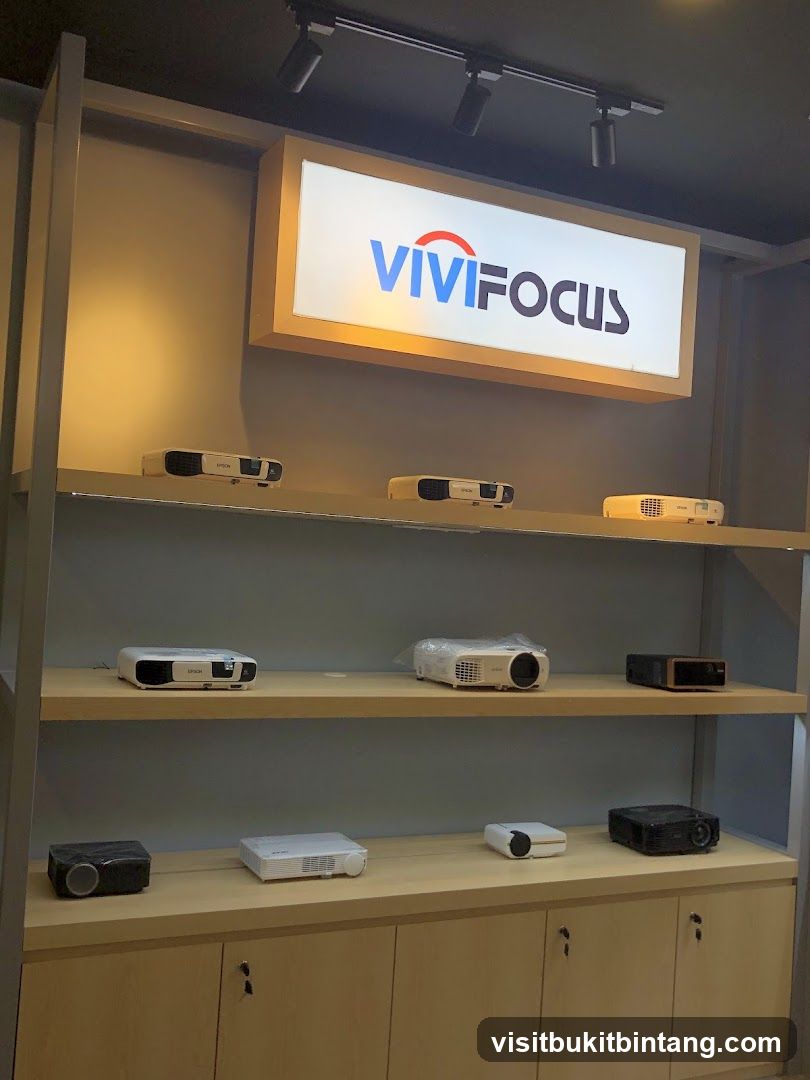 Projector Display