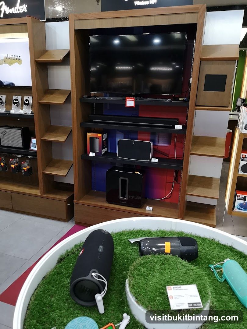 Electronics Display