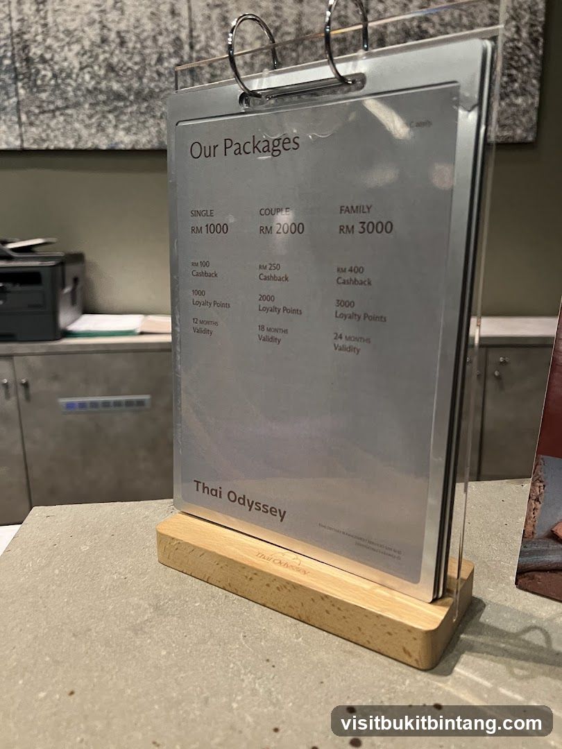 Our Packages