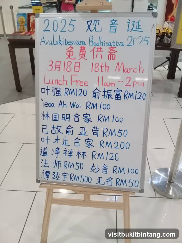2025 Avalokitesvara Bodhisattva Free Offering