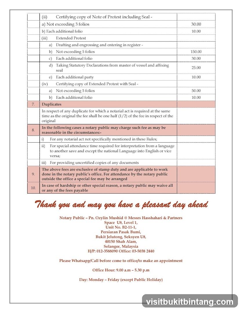 Notary Public Fees