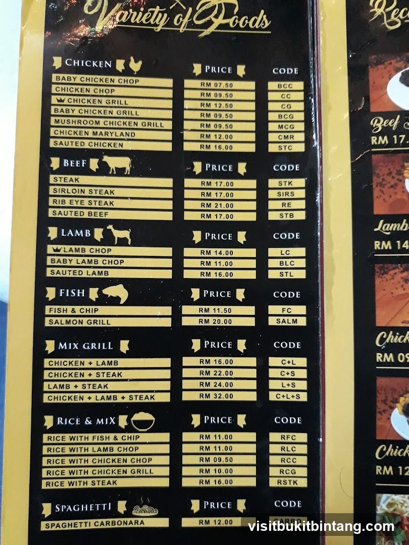 Variety of Foods