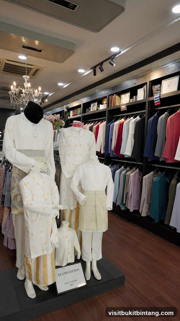 Clothing Store Display
