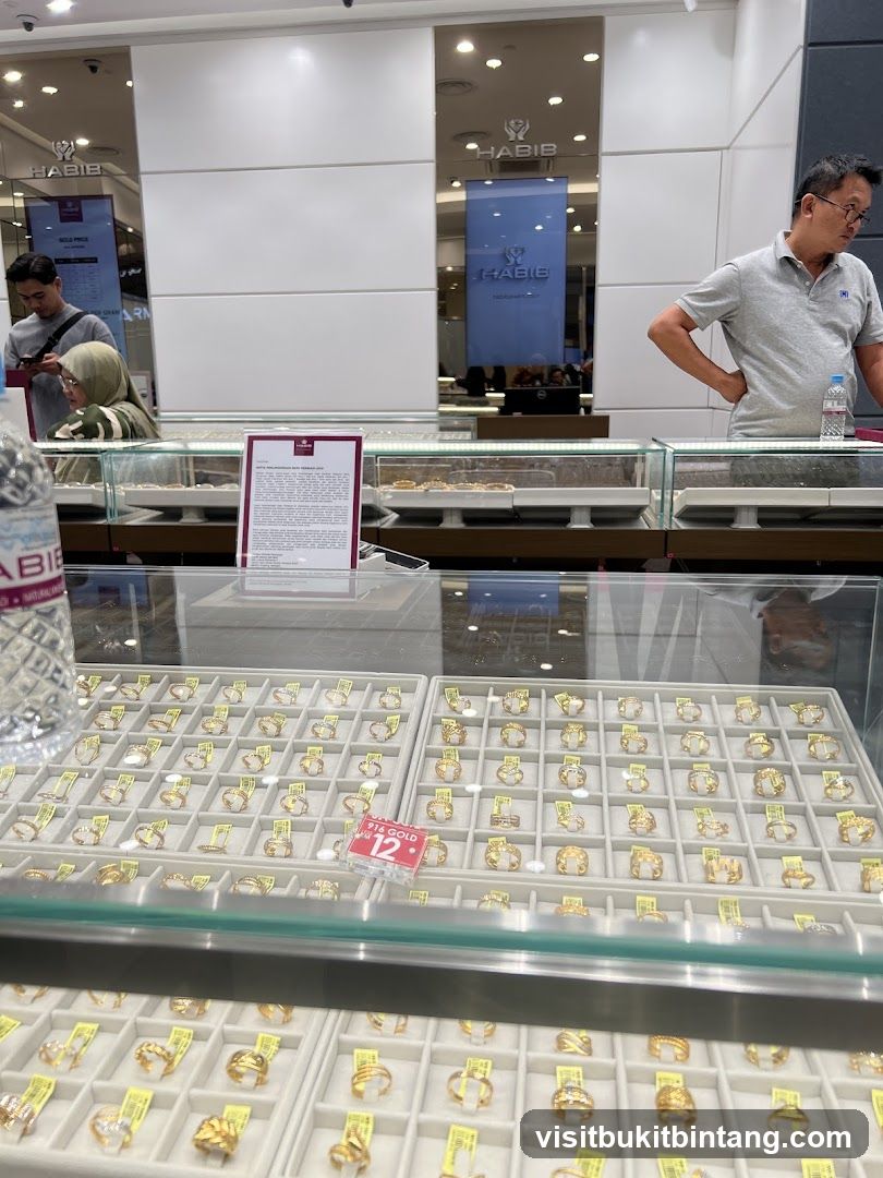 Jewelry Store Display