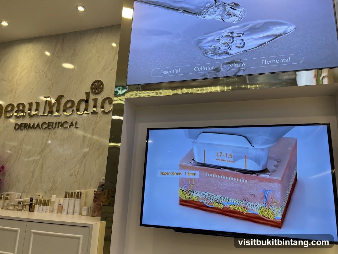 BeauMedic Dermaceutical Display