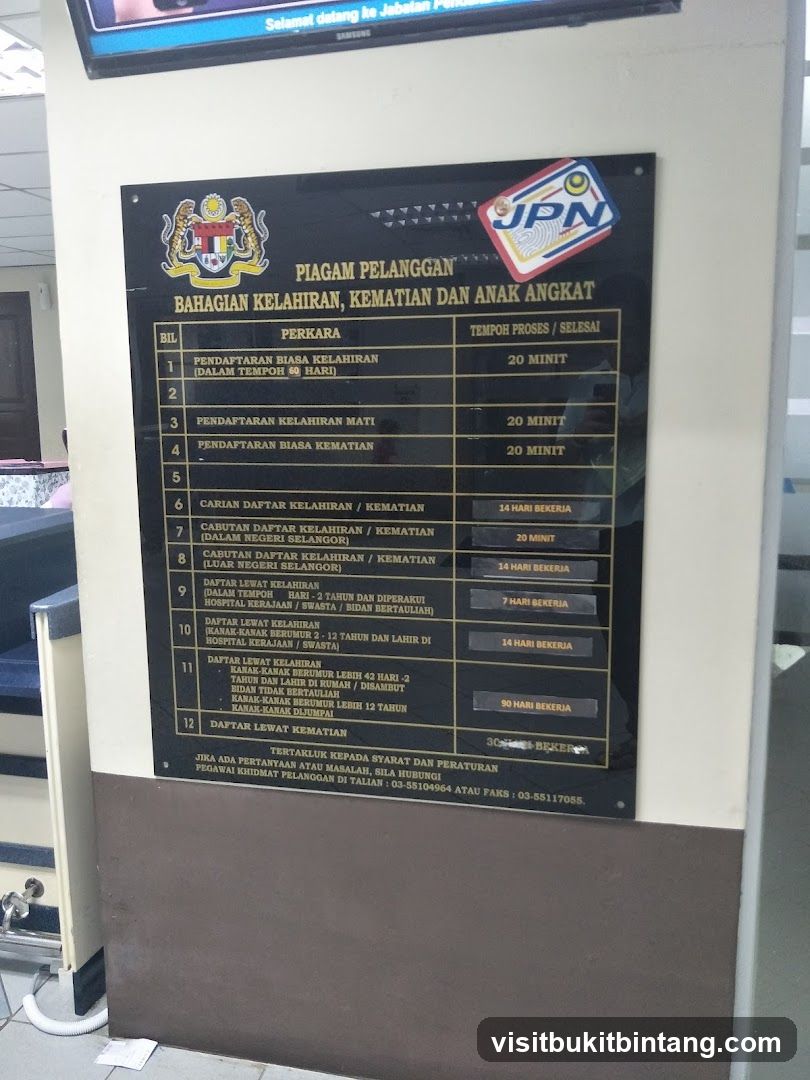 Customer Service Charter for Births, Deaths, and Adoptions