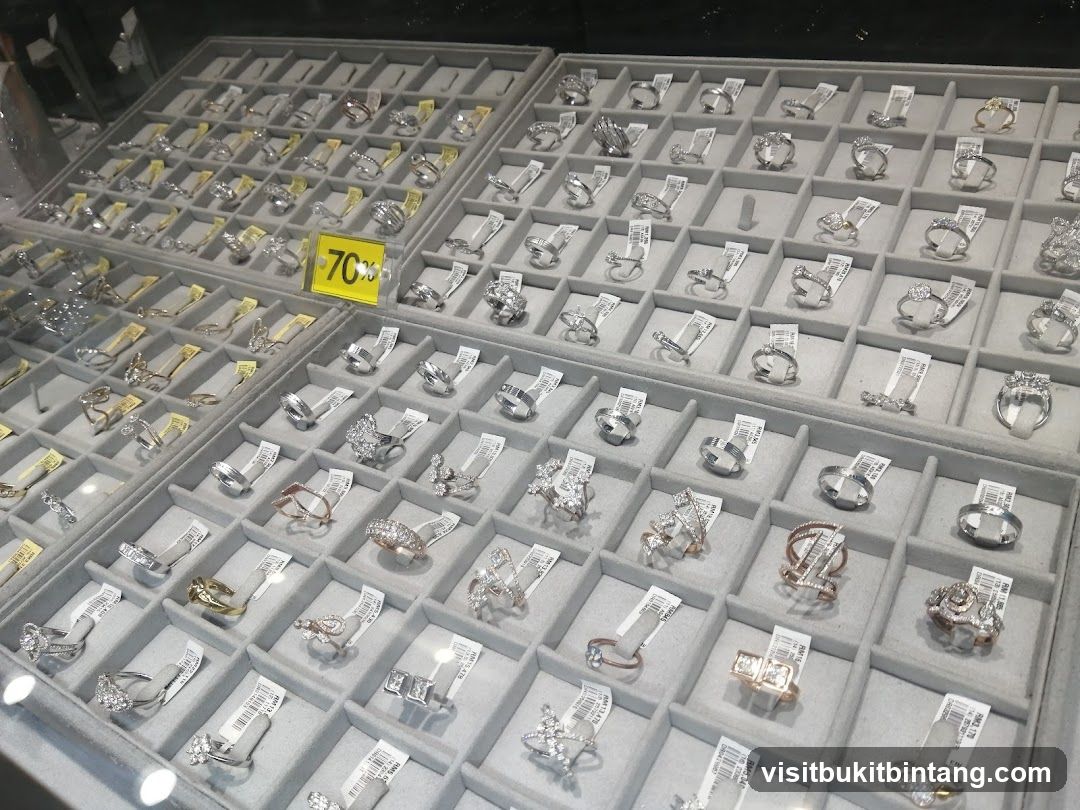 Jewelry Display