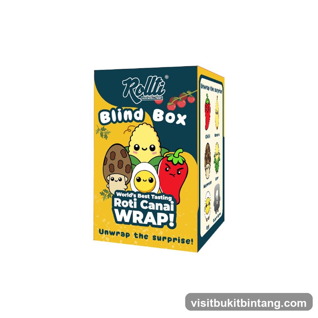 Rollit Blind Box