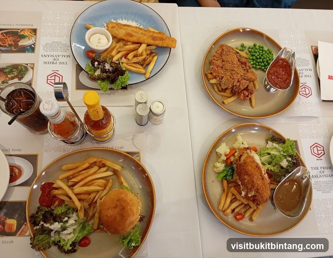 Table with Food