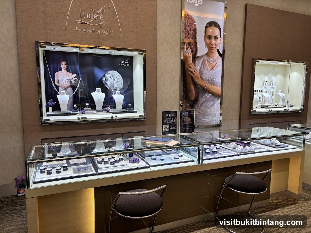 Jewelry Store Display