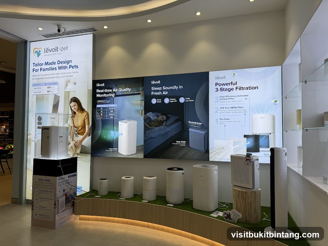 Levoit Air Purifier Display