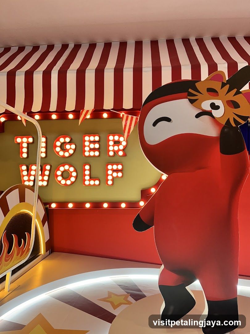 Tiger Wolf Character Display