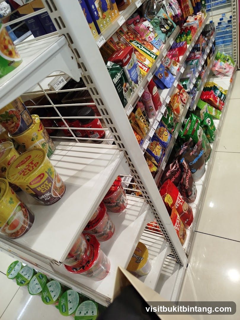 Convenience Store Aisles