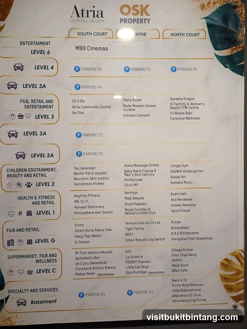 Atria Shopping Gallery Directory