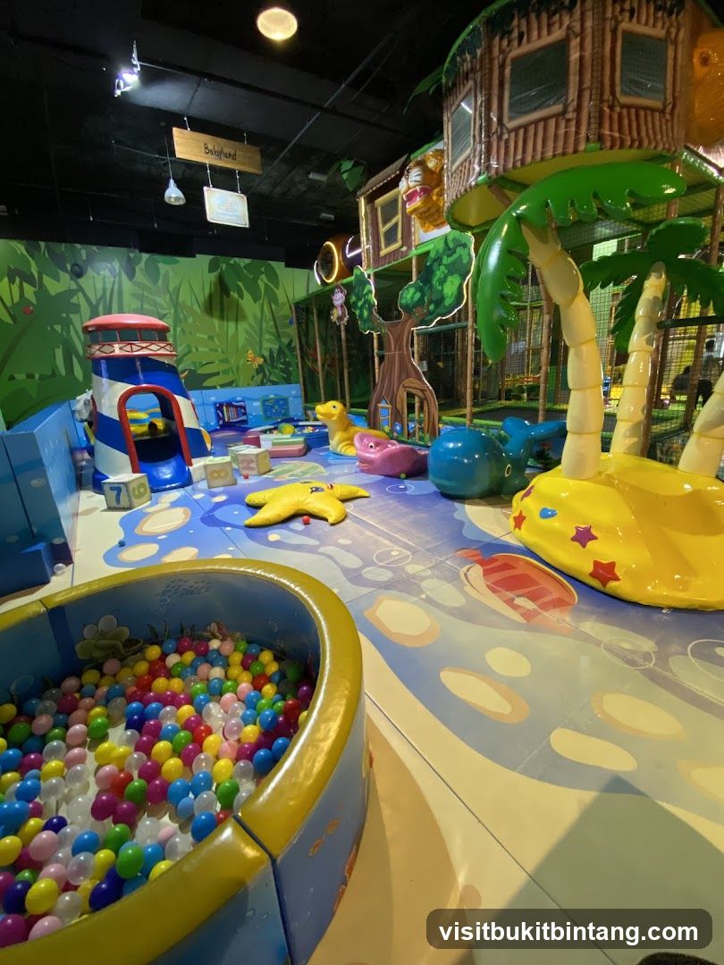 Jungle Gym Atria Shopping Gallery