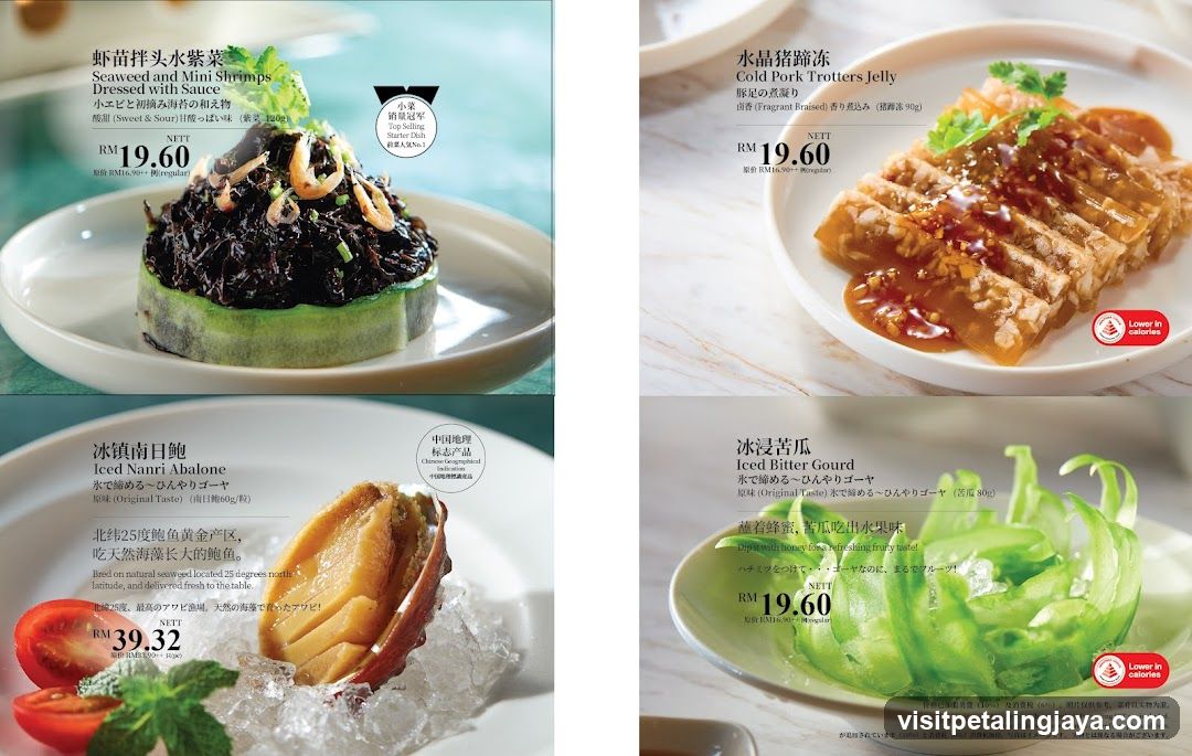 Food Menu Display