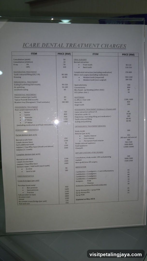 Icare Dental Treatment Charges