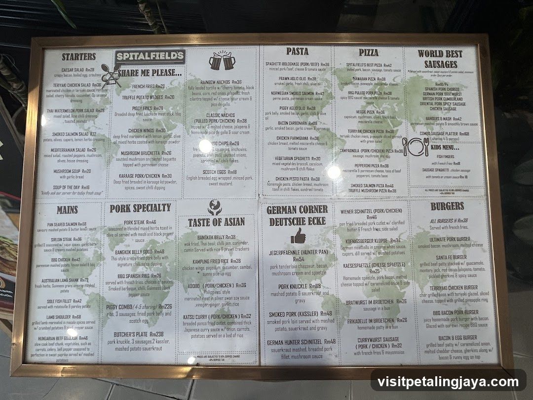 Restaurant Menu Board