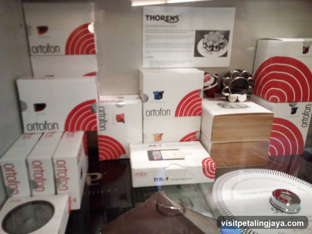 Ortofon Product Display
