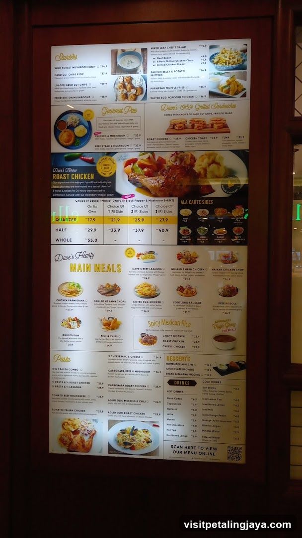 Dawn's Menu Board