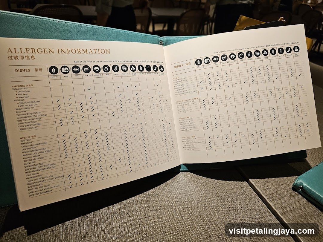 Allergen Information Menu