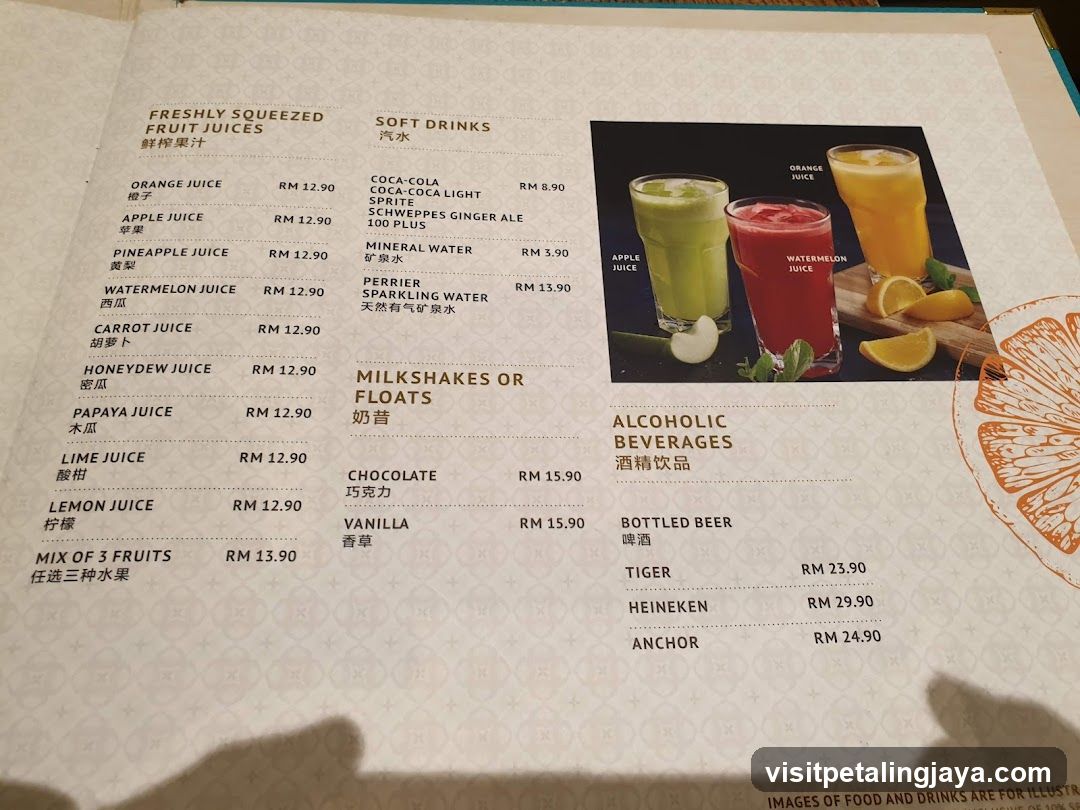 Freshly Squeezed Fruit Juices & Soft Drinks Menu