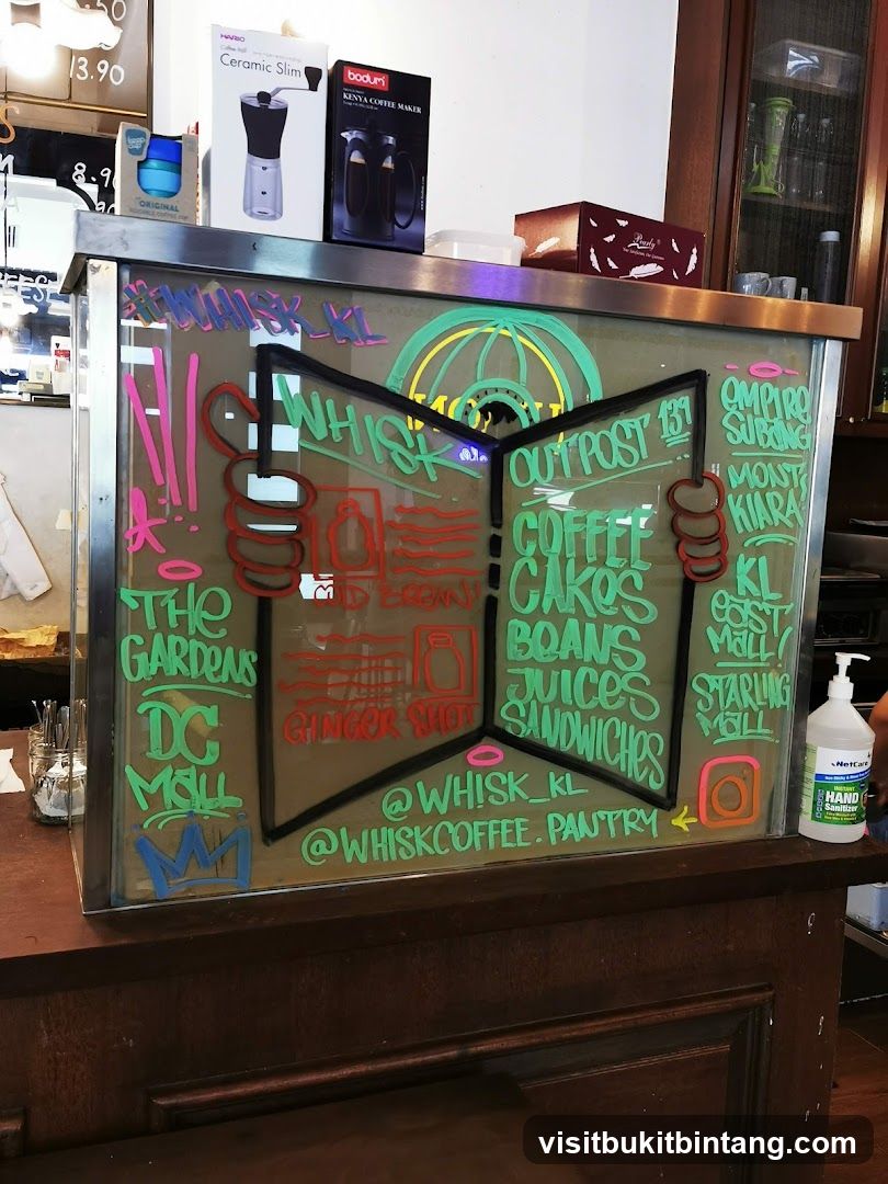 Menu Display