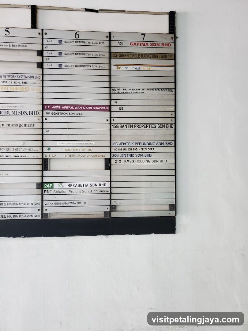 Office Directory Board
