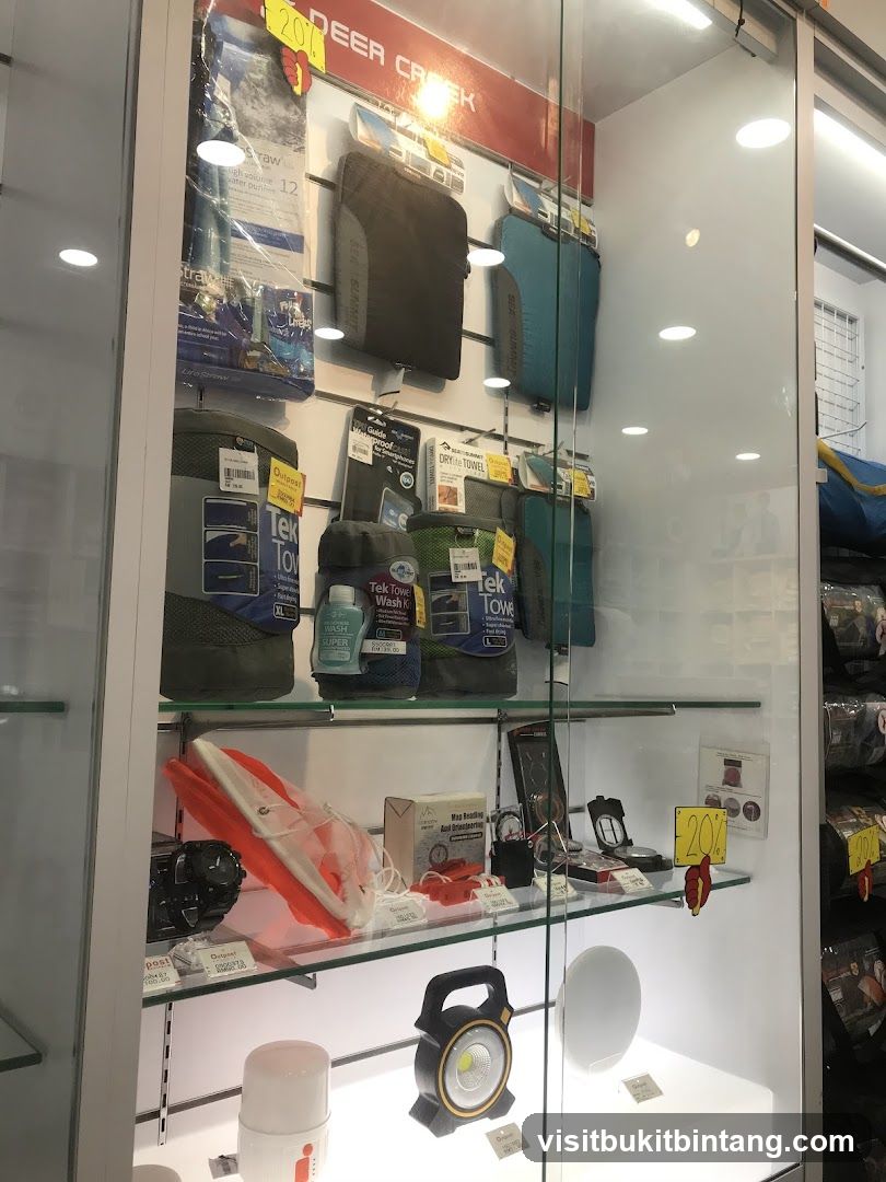 Outdoor Gear Display