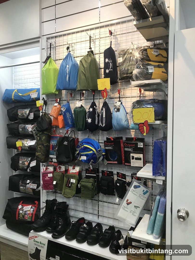 Outdoor Gear Display
