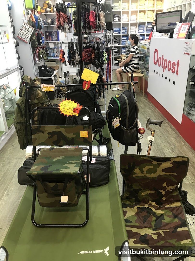 Outdoor Gear Display