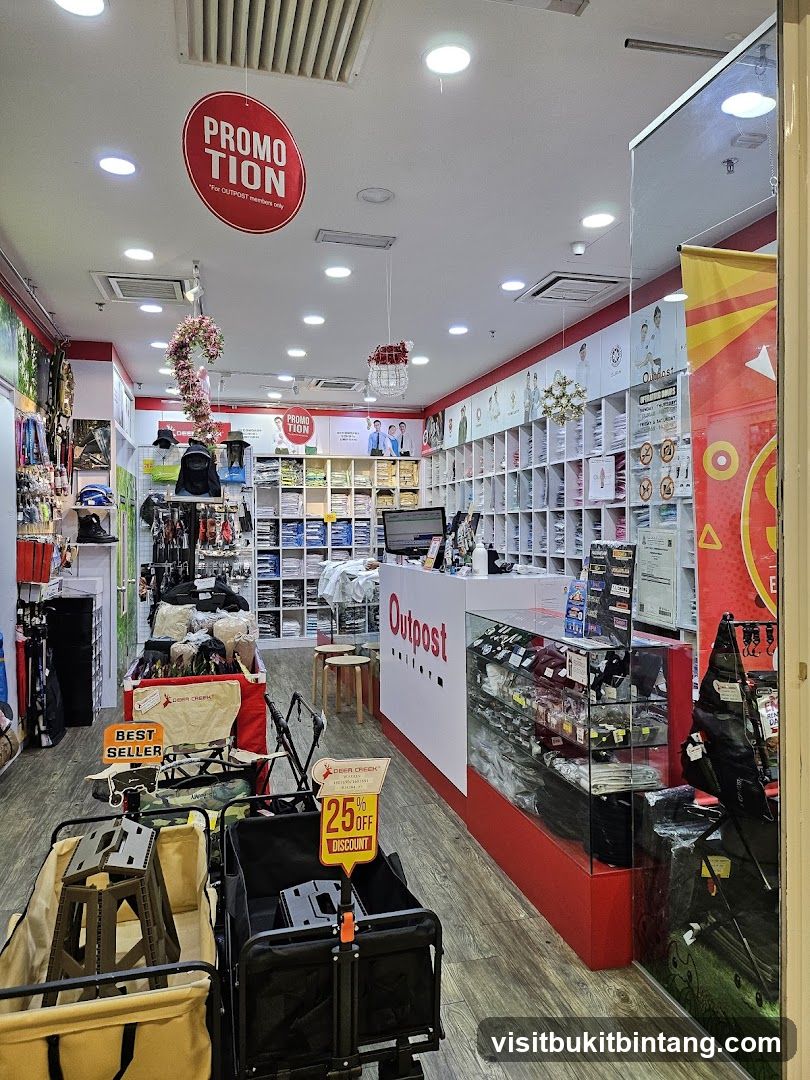 Store Interior with Outdoor Gear