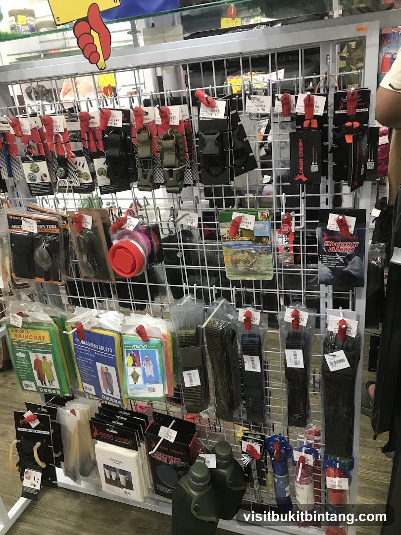 Outdoor Gear Display